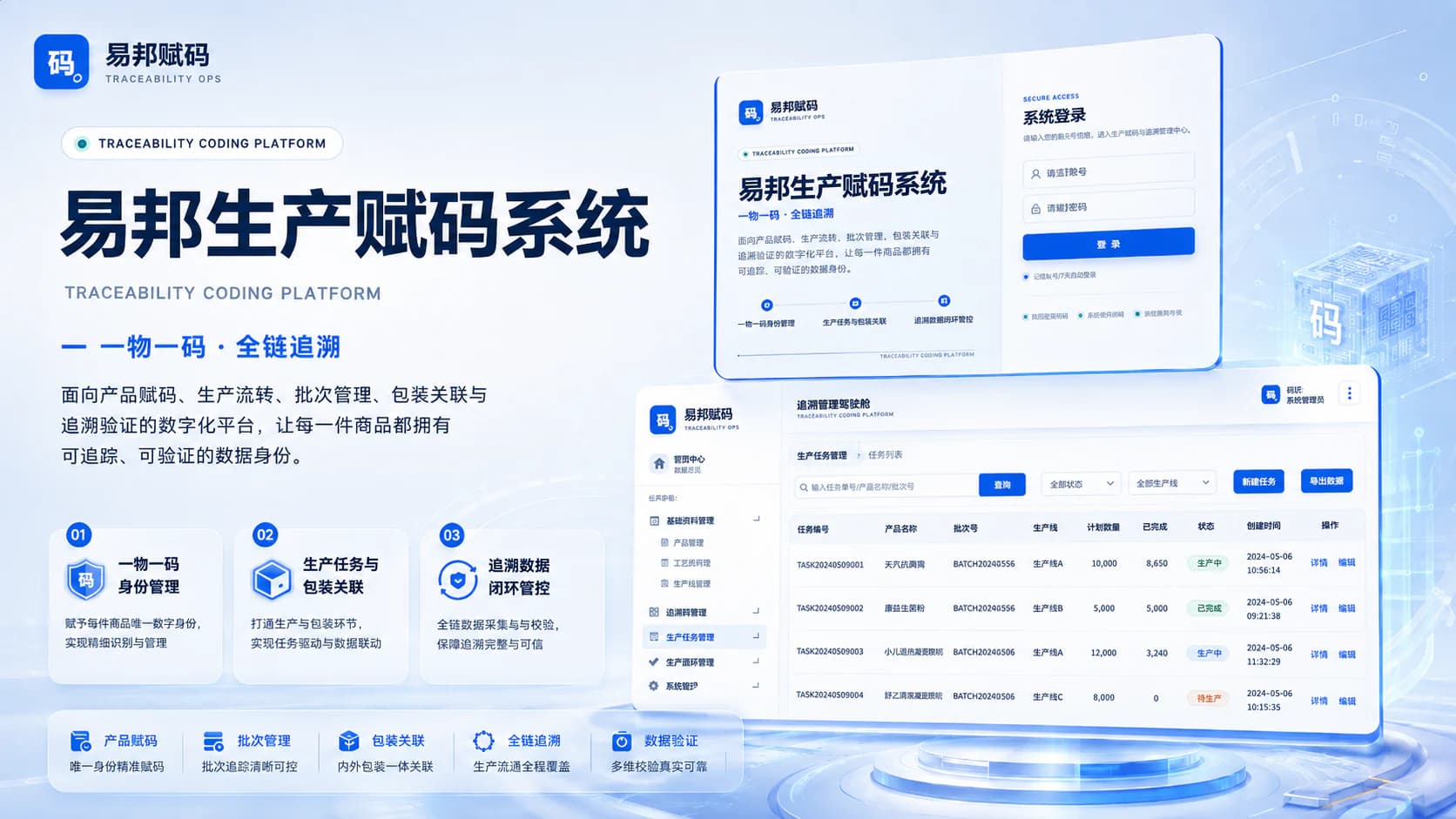 药企赋码核心难点：产线返工、拆箱重组如何合规处理？（2026新规GMP落地指南）封面