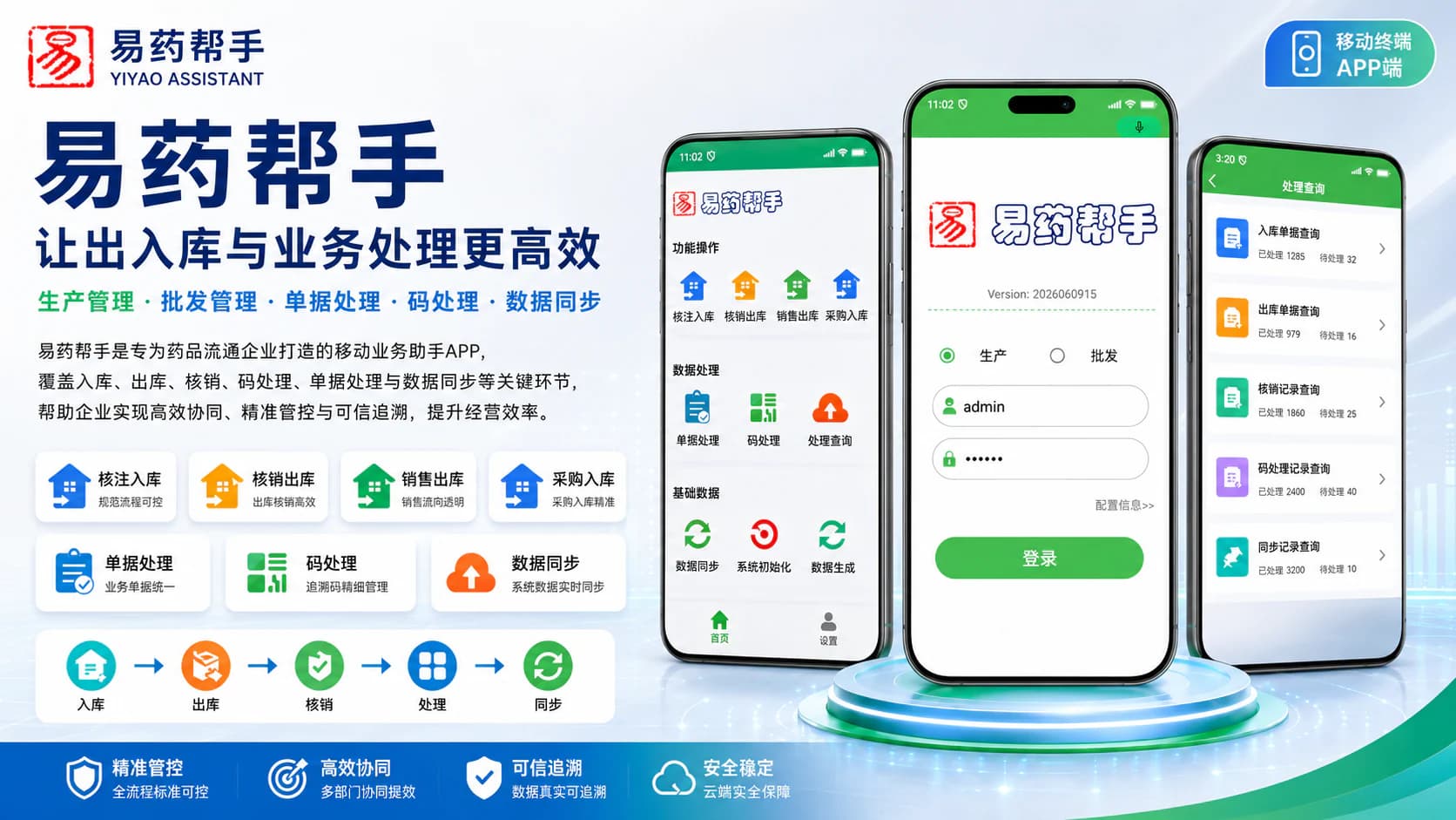 药品码上放心赋码与追溯系统界面示意
